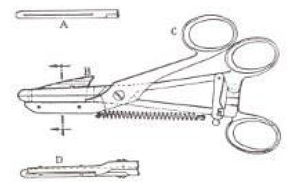 Harris circumcision clamp (1932)