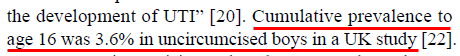 Morris et al.: cumulative prevalence in UNCIRCUMCISED boys 3.6%'' 
