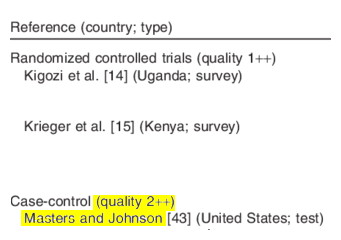 Morris & Krieger, Masters & Johnson study is 2++ ("high quality"_