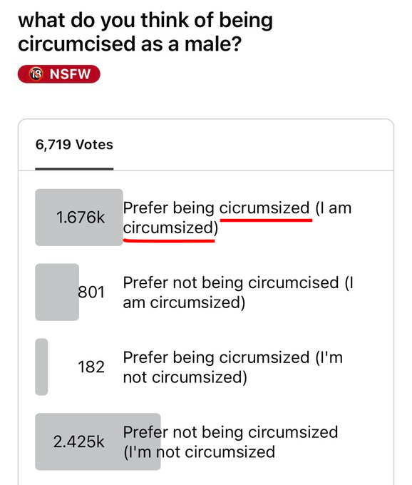 spell-poll-circum-siz